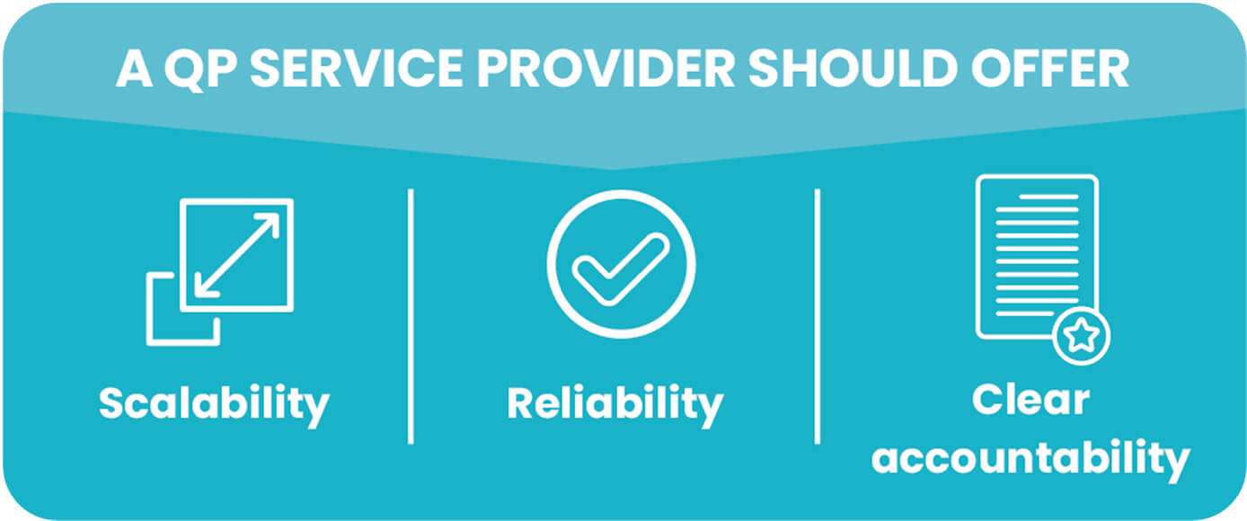 A QP service provider should offer: Scalability, Reliability and clear accountability