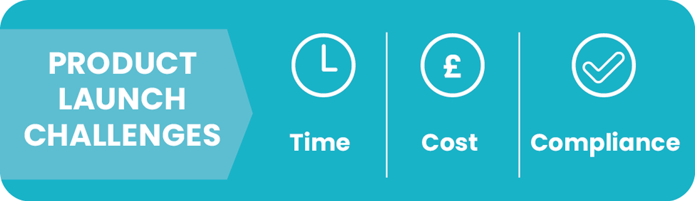 Product launch challenges: Time, Cost, compliance