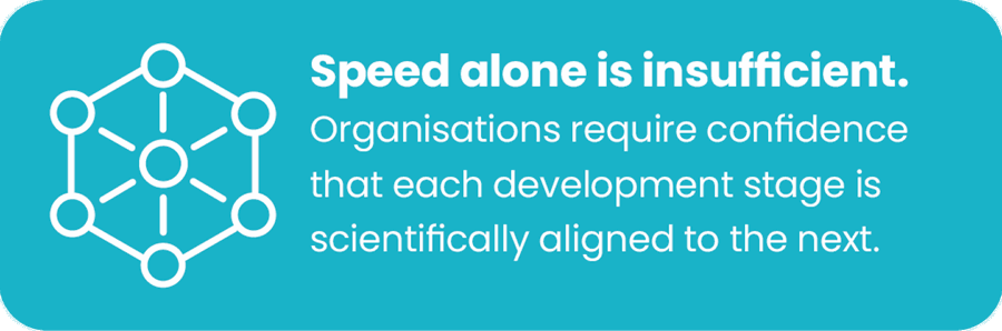 **Speed alone is insufficient.** Organisations require confidence that each development stage is scientifically aligned to the next.